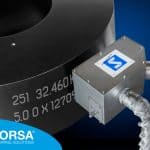 Sorsa, Liderazgo Global desde España en Fleje y sistemas de flejado